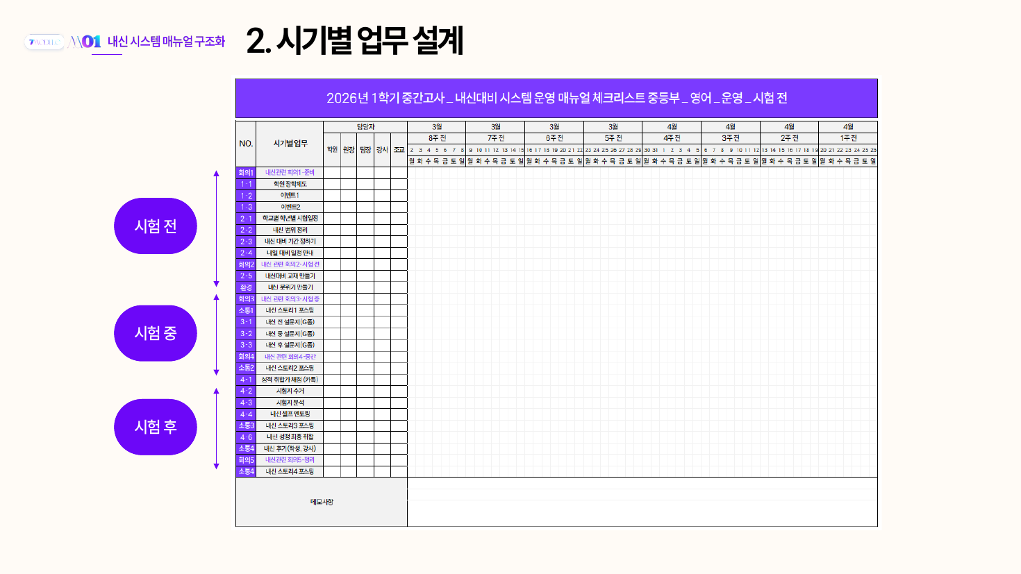 시기별 업무표 문서 샘플