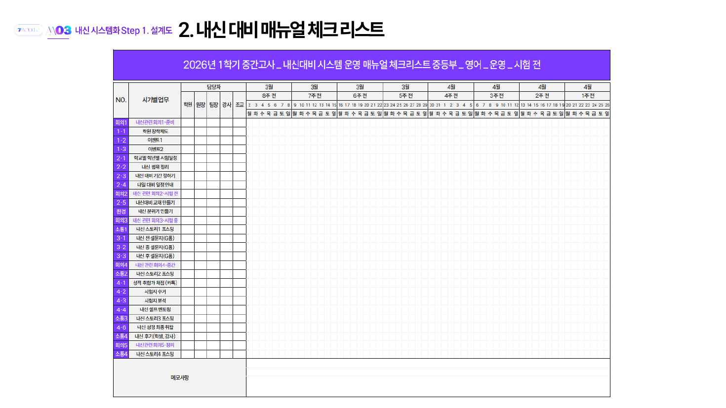 내신 매뉴얼 문서 샘플