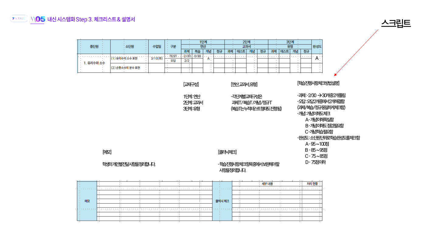 상담 스크립트 문서 샘플