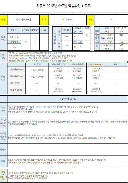 분기별 리포트 문서 샘플